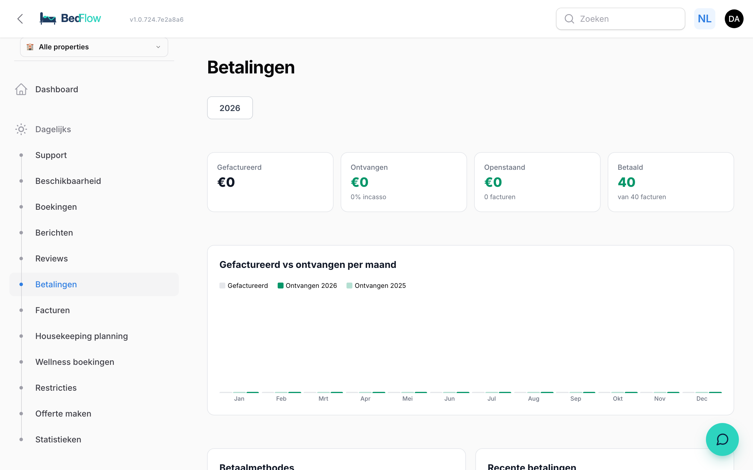 Automatische betaalbevestiging