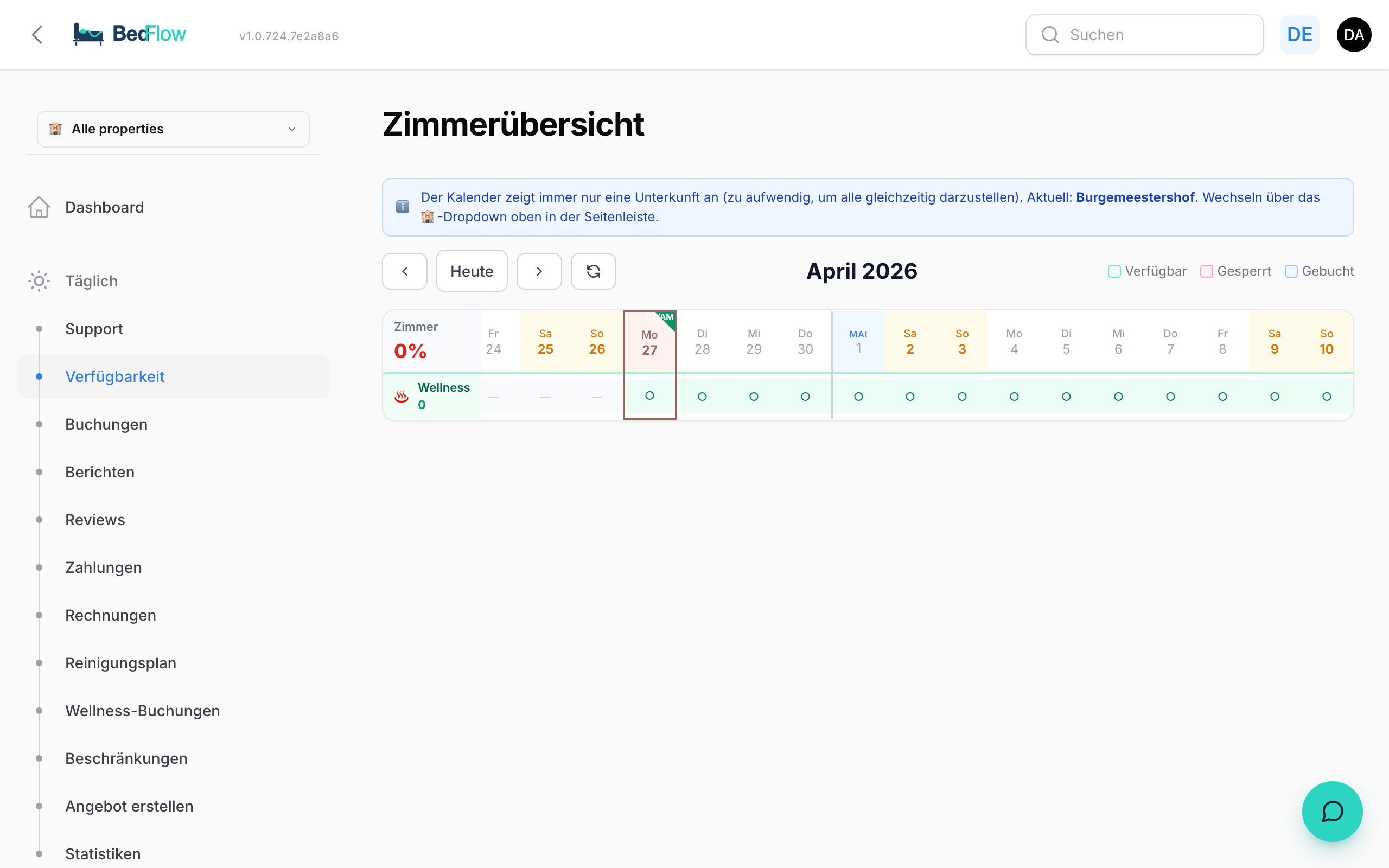 Zimmerverfügbarkeit — Massenblockaden